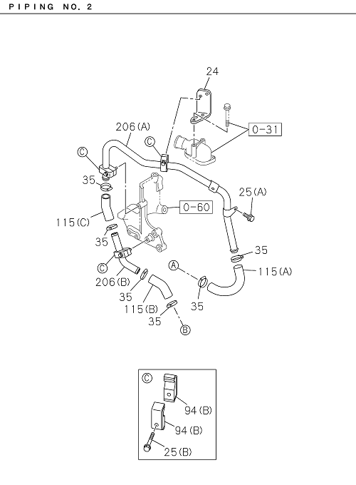 Partial Engine